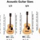 Discover the Enchanting World of 1/2 Guitar Acoustics: Unlocking Unparalleled Musical Adventures - Master the Art of Playing Guitar and Play Like a Pro