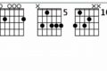 Discover the Enchanting World of em9 Guitar Chords: A Journey of Harmonic Riches Master the Art of Playing Guitar and Play Like a Pro Discover the Enchanting World of em9 Guitar Chords: A Journey of Harmonic Riches - Master the Art of Playing Guitar and Play Like a Pro
