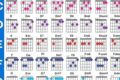 Discover a World of Chords with Your Ultimate Guitar Chords Poster! Master the Art of Playing Guitar and Play Like a Pro Discover a World of Chords with Your Ultimate Guitar Chords Poster! - Master the Art of Playing Guitar and Play Like a Pro