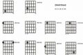 Unlock the Secrets of the C#m9 Chord: Discover Unexpected Melodies and Enhance Your Guitar Skills Master the Art of Playing Guitar and Play Like a Pro Unlock the Secrets of the C#m9 Chord: Discover Unexpected Melodies and Enhance Your Guitar Skills - Master the Art of Playing Guitar and Play Like a Pro