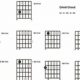 Unlock the Secrets of the C#m9 Chord: Discover Unexpected Melodies and Enhance Your Guitar Skills - Master the Art of Playing Guitar and Play Like a Pro