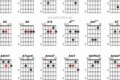 Unleash Your Guitar Prowess: Discover the Art of the D# Chord Master the Art of Playing Guitar and Play Like a Pro Unleash Your Guitar Prowess: Discover the Art of the D# Chord - Master the Art of Playing Guitar and Play Like a Pro