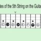 Unveiling the Secrets of the 5th Guitar String: A Journey of Discovery - Master the Art of Playing Guitar and Play Like a Pro