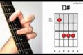 Unlock the Secrets of the Enigmatic D# Chord for Guitar Master the Art of Playing Guitar and Play Like a Pro Unlock the Secrets of the Enigmatic D# Chord for Guitar - Master the Art of Playing Guitar and Play Like a Pro