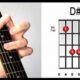 Unlock the Secrets of the Enigmatic D# Chord for Guitar - Master the Art of Playing Guitar and Play Like a Pro