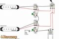 Unlock the Secrets of "3 Way Switches Mustang Wiring Diagram Electric Guitar" Master the Art of Playing Guitar and Play Like a Pro Unlock the Secrets of "3 Way Switches Mustang Wiring Diagram Electric Guitar" - Master the Art of Playing Guitar and Play Like a Pro