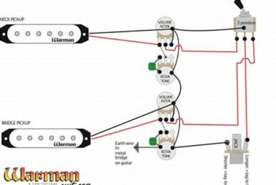 Unlock the Secrets of "3 Way Switches Mustang Wiring Diagram Electric Guitar" Master the Art of Playing Guitar and Play Like a Pro Unlock the Secrets of "3 Way Switches Mustang Wiring Diagram Electric Guitar" - Master the Art of Playing Guitar and Play Like a Pro