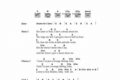Unveiling the Secrets of "Teenage Dirtbag": A Journey of Chords and Guitar Mastery - Master the Art of Playing Guitar and Play Like a Pro