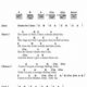 Unveiling the Secrets of "Teenage Dirtbag": A Journey of Chords and Guitar Mastery - Master the Art of Playing Guitar and Play Like a Pro