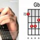 Unveiling the Secrets of the Gb Guitar Chord: Discoveries and Techniques - Master the Art of Playing Guitar and Play Like a Pro