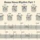 Unveiling the Secrets of Bossa Nova Guitar Chords: A Journey of Discovery - Master the Art of Playing Guitar and Play Like a Pro