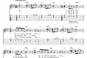 Discover the Secrets of "Lay Lady Lay" Guitar Tab: A Journey to Fingerpicking Mastery Master the Art of Playing Guitar and Play Like a Pro Discover the Secrets of "Lay Lady Lay" Guitar Tab: A Journey to Fingerpicking Mastery - Master the Art of Playing Guitar and Play Like a Pro
