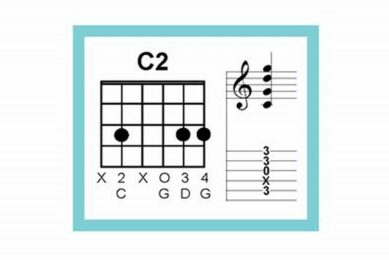 Unlock the Secrets of the C2 Chord: A Journey to Enhanced Guitar Mastery - Master the Art of Playing Guitar and Play Like a Pro