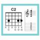 Unlock the Secrets of the C2 Chord: A Journey to Enhanced Guitar Mastery - Master the Art of Playing Guitar and Play Like a Pro