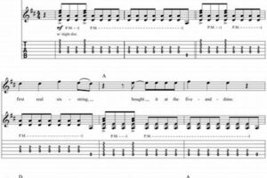 Unveiling the Secrets: Master "Summer of '69" Guitar Tab Like a Pro Master the Art of Playing Guitar and Play Like a Pro Unveiling the Secrets: Master "Summer of '69" Guitar Tab Like a Pro - Master the Art of Playing Guitar and Play Like a Pro