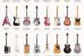 Unleash Your Electric Guitar Prowess: Discover a World of Styles - Master the Art of Playing Guitar and Play Like a Pro