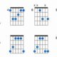 Unveiling the Secrets of the G Sharp Guitar Chord: A Journey of Discovery - Master the Art of Playing Guitar and Play Like a Pro