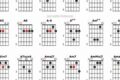 Unleash Your Guitar Potential: A Journey of Chord Discovery - Master the Art of Playing Guitar and Play Like a Pro