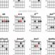 Unleash Your Guitar Potential: A Journey of Chord Discovery - Master the Art of Playing Guitar and Play Like a Pro