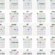 Unveiling the Secrets: A Comprehensive Guide to Mastering All Guitar Chords - Master the Art of Playing Guitar and Play Like a Pro