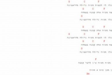 Unveiling the Secrets of Jewish Guitar Chords: A Journey of Discovery and Inspiration Master the Art of Playing Guitar and Play Like a Pro Unveiling the Secrets of Jewish Guitar Chords: A Journey of Discovery and Inspiration - Master the Art of Playing Guitar and Play Like a Pro