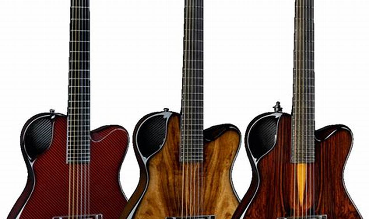 Unveiling the Sonic Wonders of Electric Nylon String Guitars