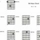 Unlock the Secrets of the D Flat Guitar Chord: A Journey of Discovery and Insight - Master the Art of Playing Guitar and Play Like a Pro