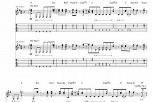 Unveiling the Secrets of "Round and Round" Guitar Tab: A Journey of Discovery and Insight Master the Art of Playing Guitar and Play Like a Pro Unveiling the Secrets of "Round and Round" Guitar Tab: A Journey of Discovery and Insight - Master the Art of Playing Guitar and Play Like a Pro