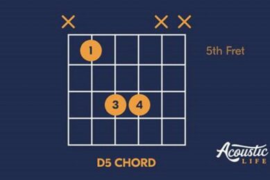 Unlock the Secrets of the D5 Chord on Guitar: A Journey of Harmonic Delights - Master the Art of Playing Guitar and Play Like a Pro