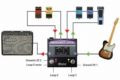 Unlock the Secrets of Guitar Pedal Switcher Loops: Discoveries and Insights Await - Master the Art of Playing Guitar and Play Like a Pro