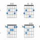 Unlocking the Secrets of the G 7th Guitar Chord: A Journey of Discovery - Master the Art of Playing Guitar and Play Like a Pro