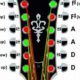 Unveil the Secrets of Perfect Harmony: The Ultimate Guide to 12-String Guitar Tuners - Master the Art of Playing Guitar and Play Like a Pro
