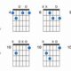 Unlock the Secrets of the Enigmatic G Diminished Guitar Chord - Master the Art of Playing Guitar and Play Like a Pro