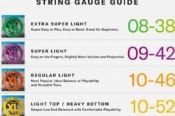 Unveil the Secrets: Discover the World of Light Gauge Acoustic Guitar Strings - Master the Art of Playing Guitar and Play Like a Pro