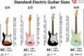 Unveiling the Secrets: Discover the World of Electric Guitar Sizes - Master the Art of Playing Guitar and Play Like a Pro