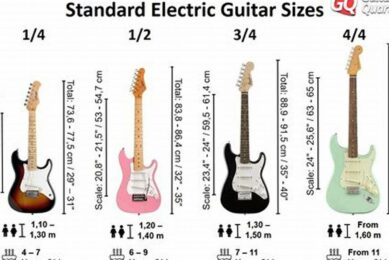 Unveiling the Secrets: Discover the World of Electric Guitar Sizes - Master the Art of Playing Guitar and Play Like a Pro