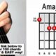 Uncover the Secrets of the Amaj7 Guitar Chord: A Journey into Musical Expression - Master the Art of Playing Guitar and Play Like a Pro