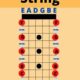 Unlock the Secrets of the 6th String Guitar Notes: A Journey to Musical Inspiration - Master the Art of Playing Guitar and Play Like a Pro