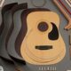 Unveiling the Secrets: Discover the Best Acoustic Guitar Kits for a Resonant Musical Journey - Master the Art of Playing Guitar and Play Like a Pro