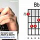 Unlock the Secrets of the Bb Guitar Chord: A Beginner's Guide to Mastering This Essential Key - Master the Art of Playing Guitar and Play Like a Pro