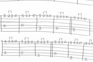 Unlock the Secrets of "Guitar Tab Carol of the Bells": A Journey to Musical Mastery Master the Art of Playing Guitar and Play Like a Pro Unlock the Secrets of "Guitar Tab Carol of the Bells": A Journey to Musical Mastery - Master the Art of Playing Guitar and Play Like a Pro