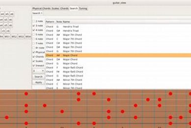 Unlock the Secrets to Effortless Chording: Discover the Power of Blank Guitar Chord Sheets - Master the Art of Playing Guitar and Play Like a Pro