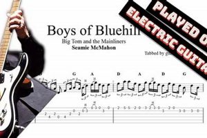 Unveiling "Boys of Bluehill" Guitar Chords: A Journey of Discovery and Mastery - Master the Art of Playing Guitar and Play Like a Pro