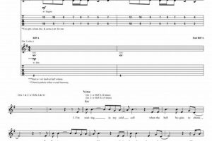 Unlock the Secrets of "Hallowed Be Thy Name" Guitar Tab: A Journey of Discovery - Master the Art of Playing Guitar and Play Like a Pro