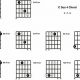 Unlock the Secrets of the Csus4 Guitar Chord: A Journey of Sonic Exploration - Master the Art of Playing Guitar and Play Like a Pro