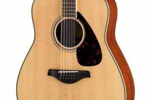 Unveiling the Enchanting World of Yamaha Twelve String Acoustic Guitars - Master the Art of Playing Guitar and Play Like a Pro