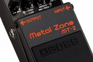 Unleash Your Metal Fury: Discover the Best Heavy Metal Guitar Pedals - Master the Art of Playing Guitar and Play Like a Pro