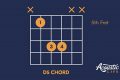 Unveiling the Secrets of the D5/A Guitar Chord: Discover Its Power and Versatility Master the Art of Playing Guitar and Play Like a Pro Unveiling the Secrets of the D5/A Guitar Chord: Discover Its Power and Versatility - Master the Art of Playing Guitar and Play Like a Pro