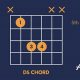 Unveiling the Secrets of the D5/A Guitar Chord: Discover Its Power and Versatility - Master the Art of Playing Guitar and Play Like a Pro