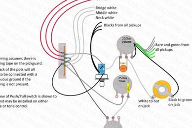 Unveiling the Secrets: Delve into Electric Guitar Wiring Diagrams - Master the Art of Playing Guitar and Play Like a Pro